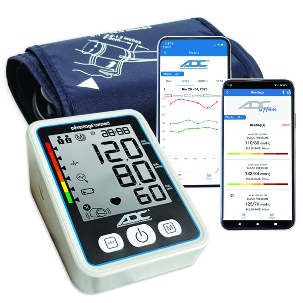 Home Blood Pressure Monitor Archives - CONNEQT Health