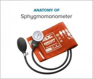 sphygmomanometer korotkoff sounds